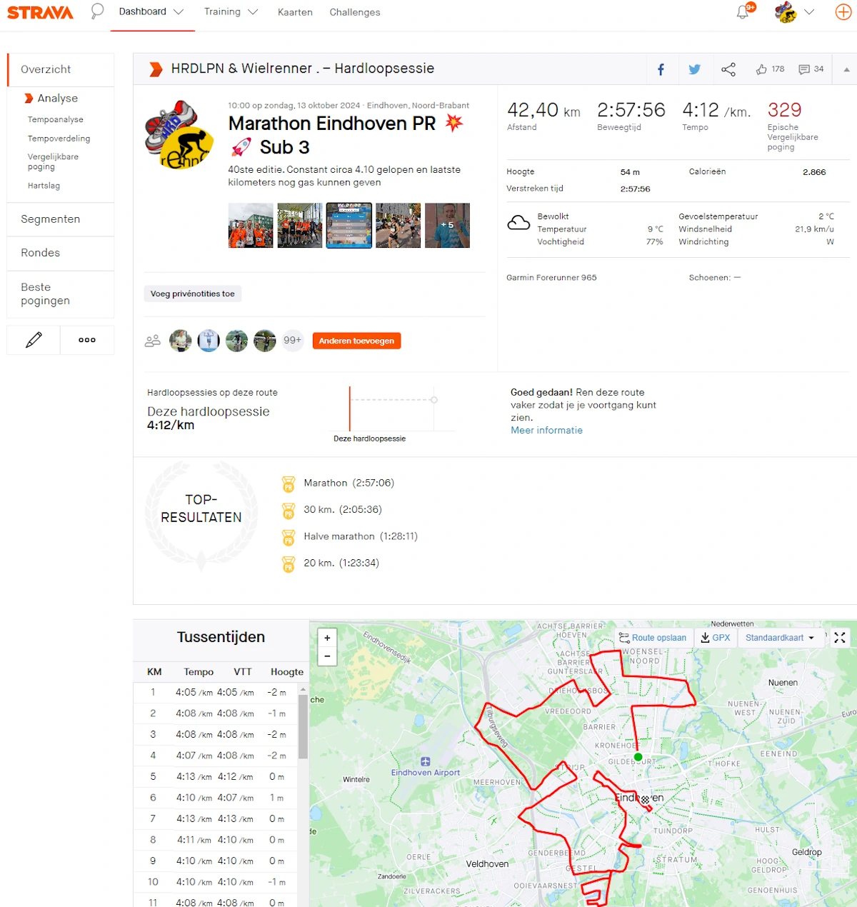 Strava data eindhoven