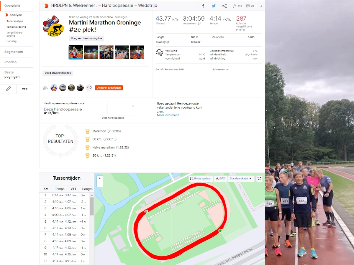 Strava uitslag