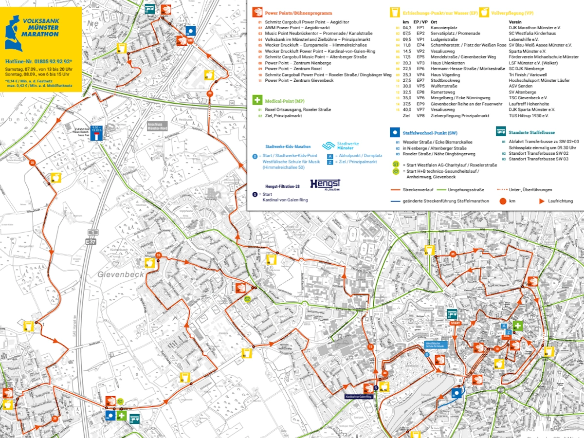 Hardlopen in Munster met de marathon 